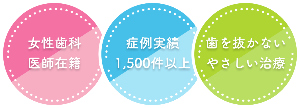 女性歯科医師在籍　症例実績1,500件以上　歯を抜かないやさしい治療